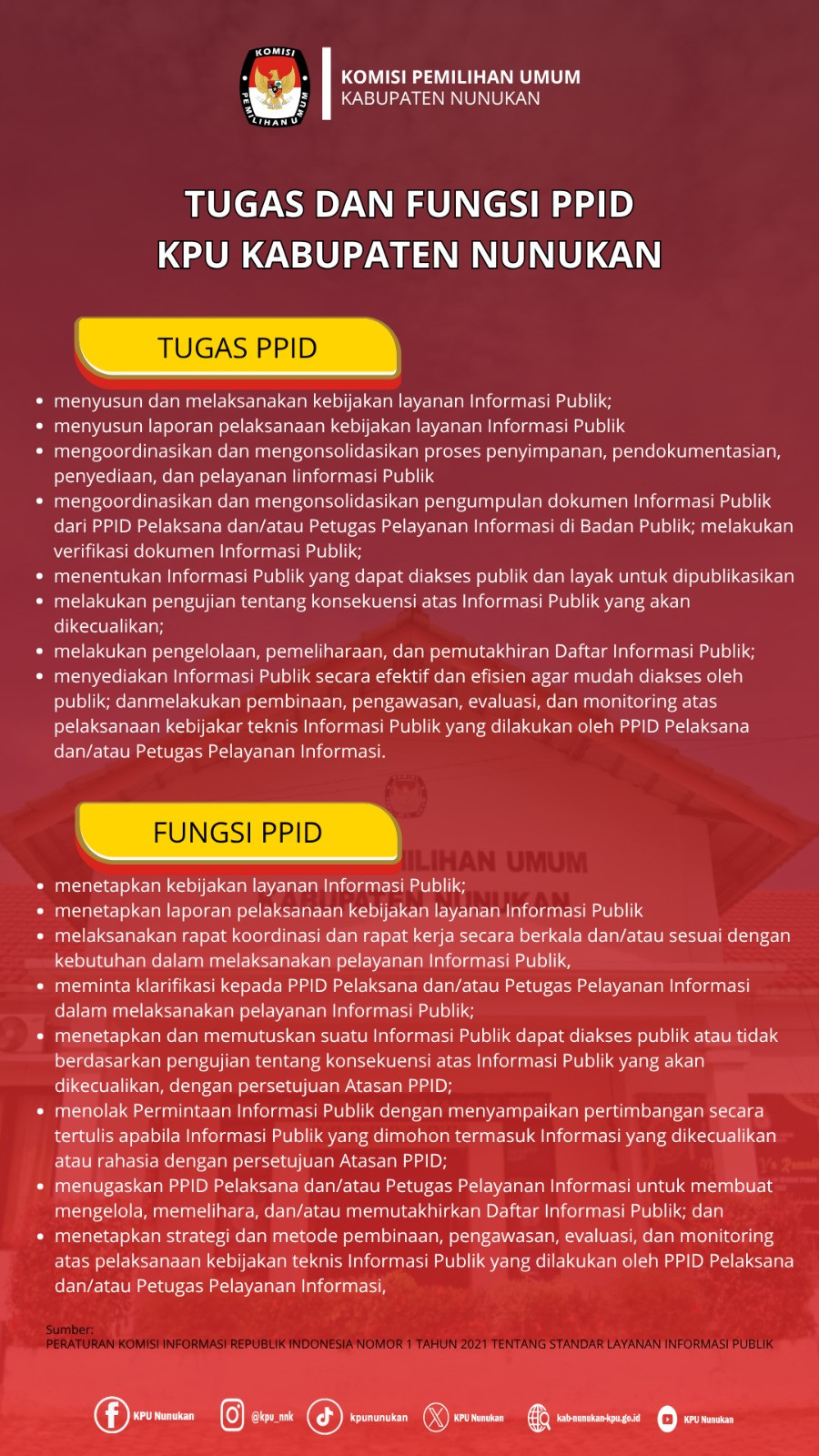 Tugas dan Fungsi